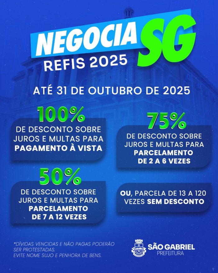 Negocia Refis 2025