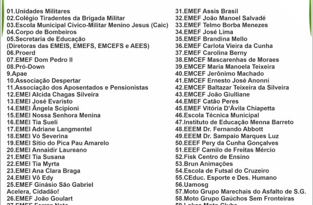 Ordem do desfile do dia 7 de setembro